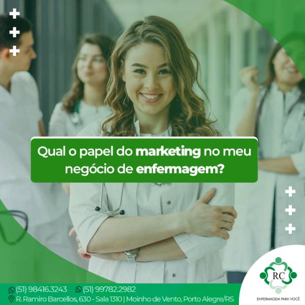 Qual o papel do marketing no meu negócio de enfermagem?